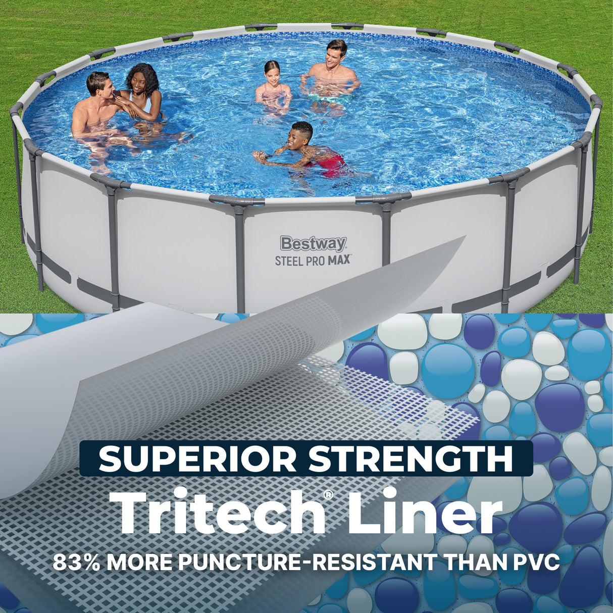 This image shows the pool set up in a grassy backyard. It also shows an up close view of the liner. It's a bunch of white, blue and dark blue dots. The image also reads "Superior strength TriTech liner: 83% more puncture-resistant than PVC."