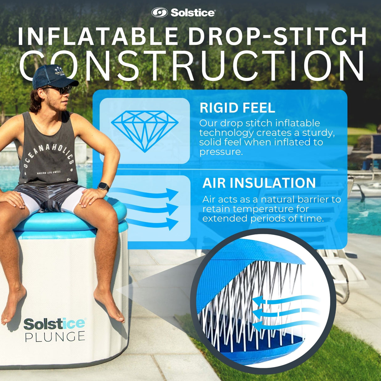 This is a lifestyle image showing a man sitting on the inflated cold plunge tub with the lid down. This is designed to show how much weight the entire tub/lid can hold. It reads "Inflatable drop-stitch construction. This technology creates a sturdy, solid feel when inflated to pressure. The air acts as a natural barrier to retain temperature for extended periods of time."