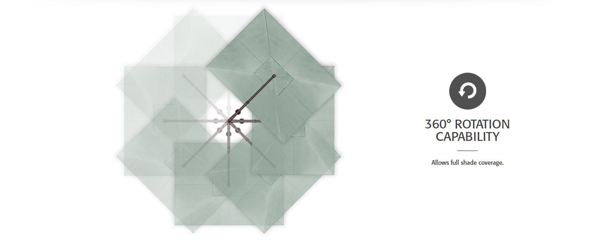 This umbrella has 360 degrees rotation capability and allows for shade coverage. This image shows the umbrella rotating.