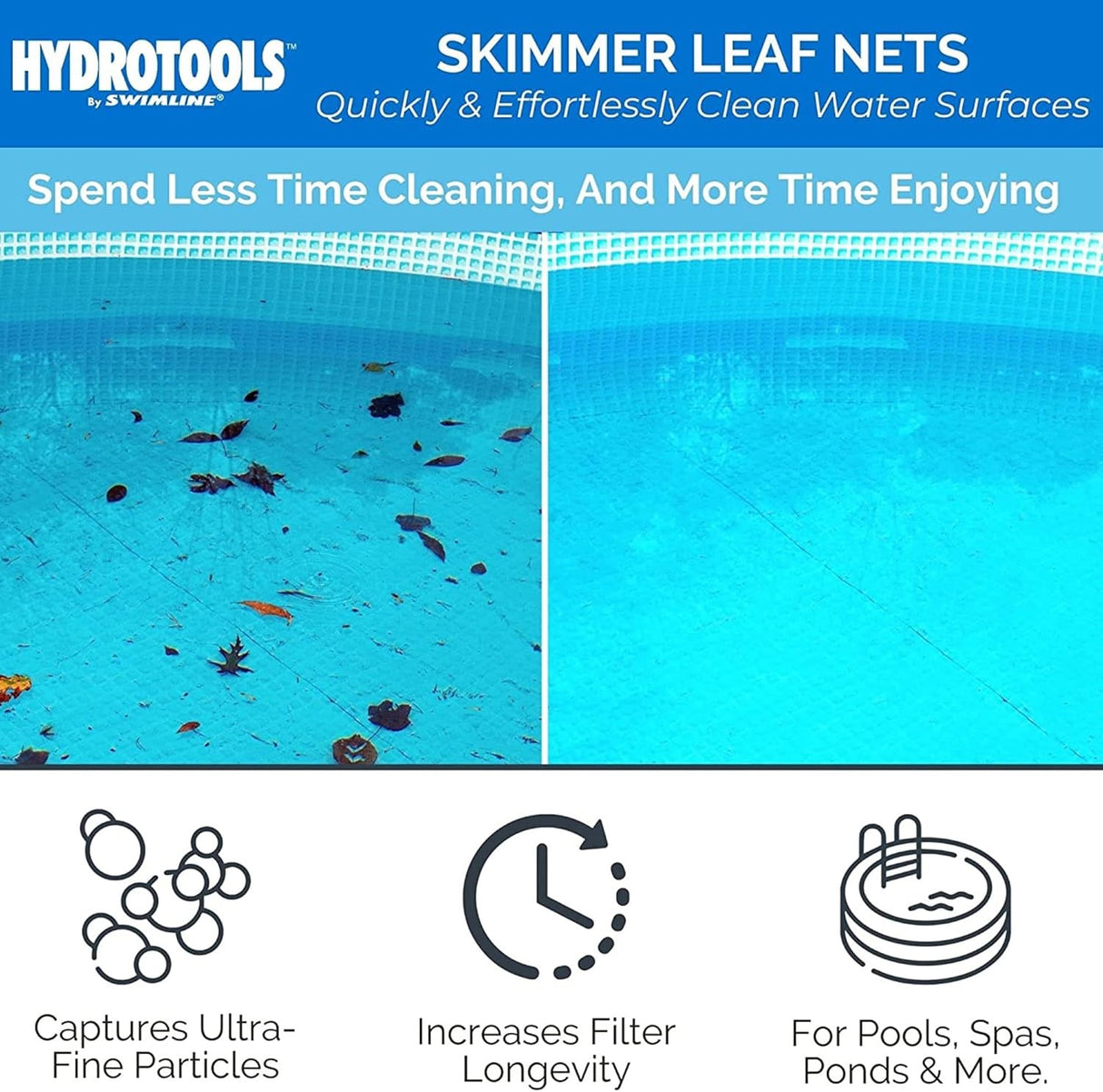 Skimmer leaf nets quickly and effortlessly clean water surfaces. Spend less time cleaning and more time enjoying! This net captures ultra-fine particles, increases filter longevity and was designed for pools, spas, ponds and more. This item shows a dirty pool surface on the left and a clean pool surface on the right.