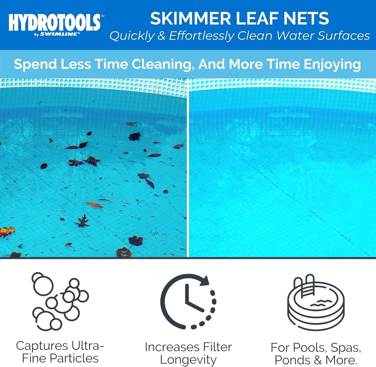 Skimmer leaf nets quickly and effortlessly clean water surfaces. Spend less time cleaning and more time enjoying! This net captures ultra-fine particles, increases filter longevity and was designed for pools, spas, ponds and more. This item shows a dirty pool surface on the left and a clean pool surface on the right.