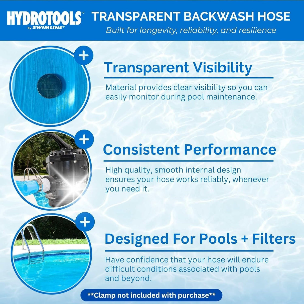 This image reads "Transparent backwash hose. Built for longevity, reliability and resilience. Material provides clear visibility so you can easily monitor during pool maintenance. High quality, smooth internal design ensures your hose works reliably, whenever you need it. Have confidence that your hose will endure difficult conditions associated with pools and beyond."