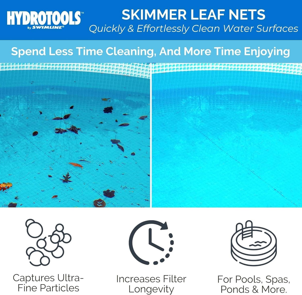 This skimmer leaf net quickly and effortlessly cleans water surfaces. It captures ultra-fine particles, increases filter longevity and was designed for pools, spas, ponds and more. This picture shows a dirty pool surface on the left side and a clean pool surface on the right.