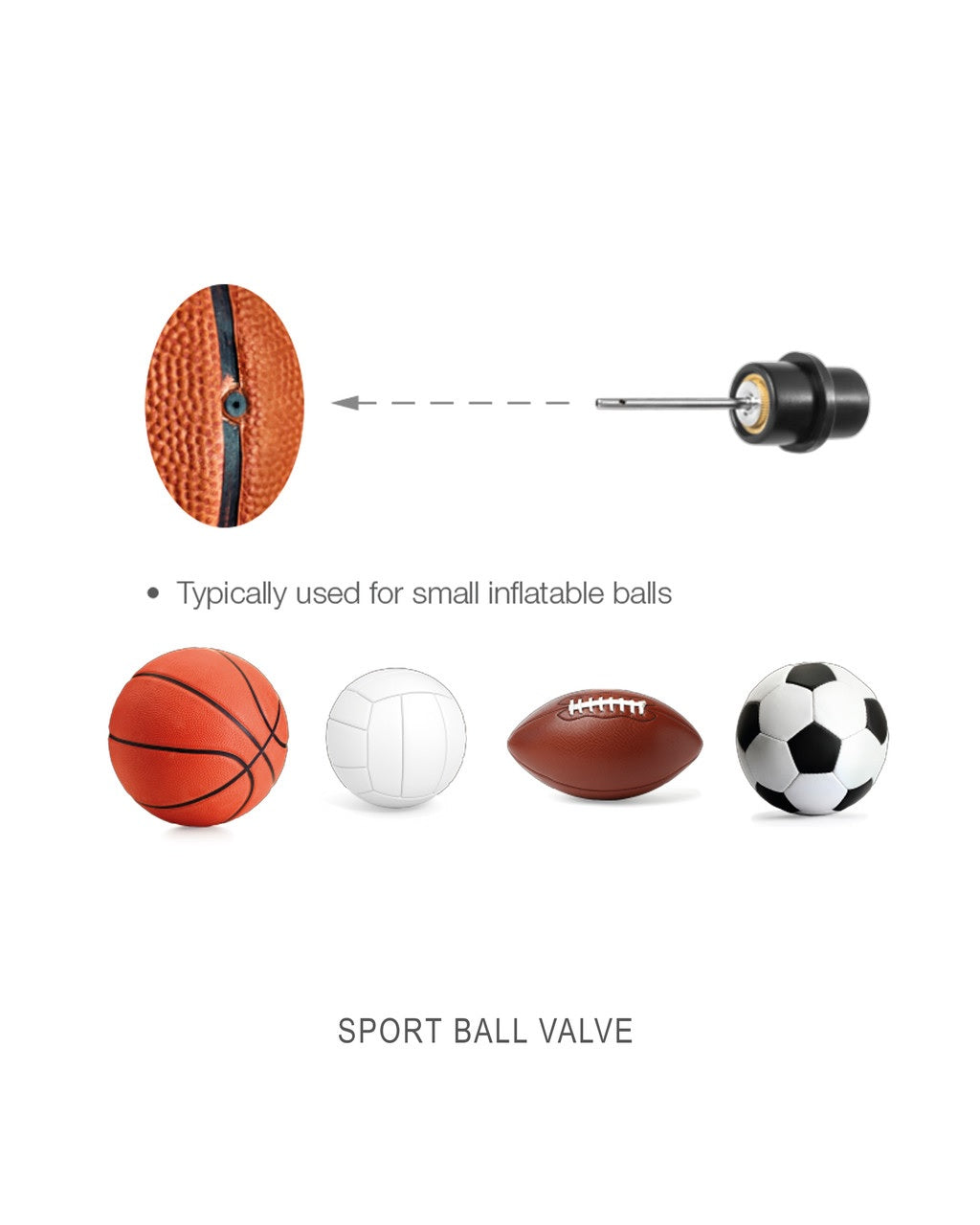 Hand pump to inflate beach balls, air mattresses, tires, etc.