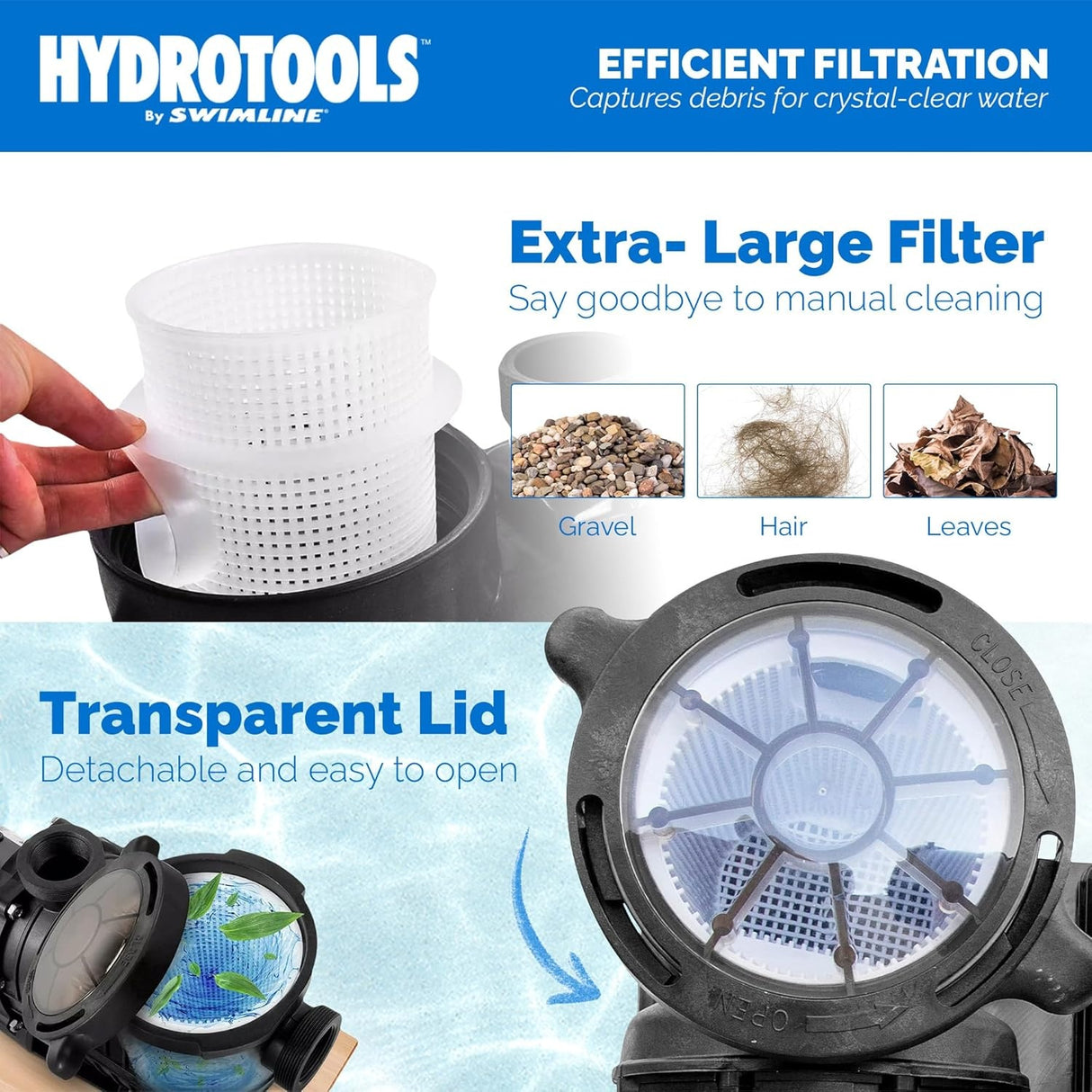 This image reads "HydroTools by Swimline. Efficient filtration. Captures debris for crystal-clear water. Extra large filter: say goodbye to manual cleaning such as gravel, hair and leaves. Transparent lid is detachable and easy to open."