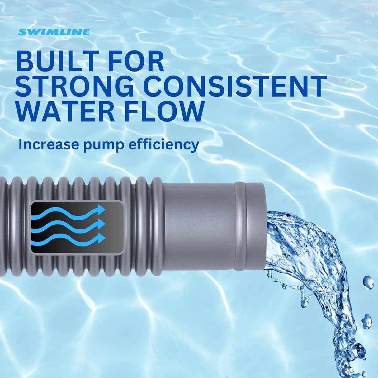 This image reads "Built for strong consistent water flow. Increases pump efficiency."