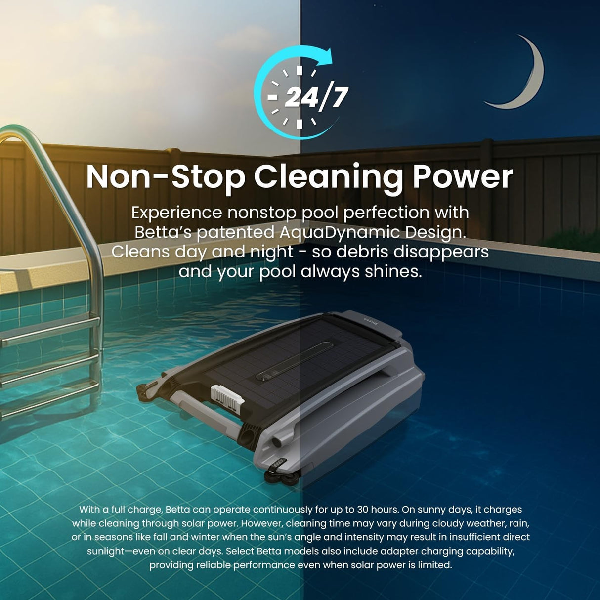 This image shows the pool cleaner in a pool, with one side being sunny and one side being nighttime. It reads "Non-stop cleaning power. Experience nonstop pool perfection with Betta's patented AquaDynamic Design. Cleans day and night - so debris disappears and your pool always shines."