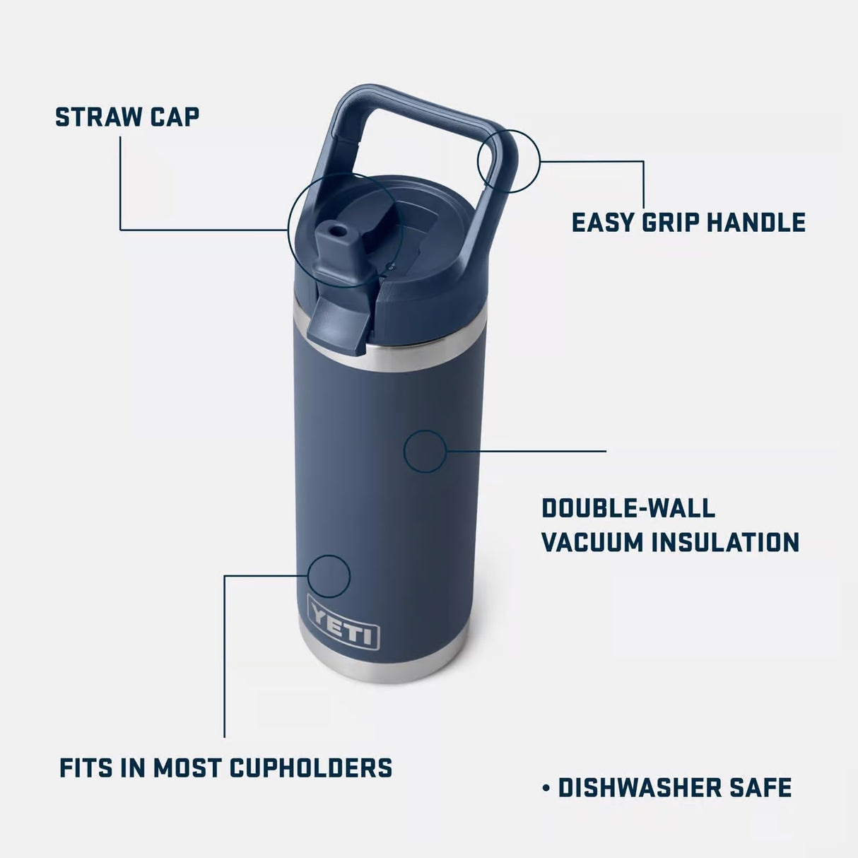 This image shows where the straw cap, the easy grip handle and the double-wall vacuum insulation are located. It also shows that it fits in most cupholders and that it's dishwasher safe.