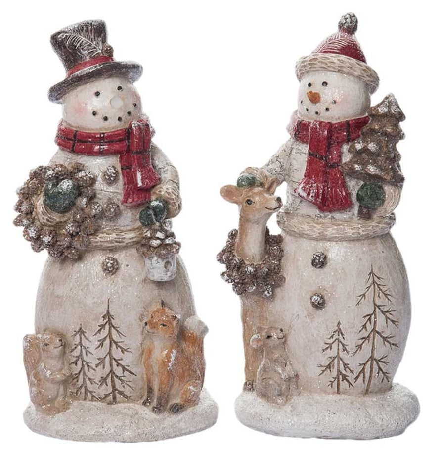 This image shows the two different snowman options available on a white background.