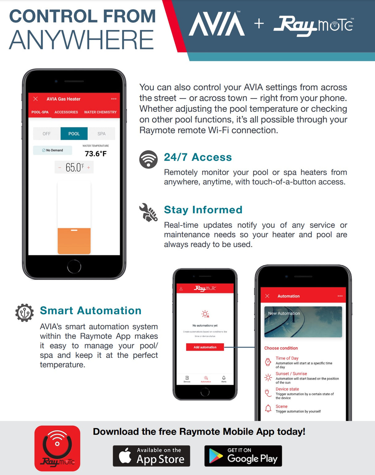 Raypak AVIA Digital Low NOx Natural Gas Pool and Spa 264K Heater | NiTek Heat Exchanger
