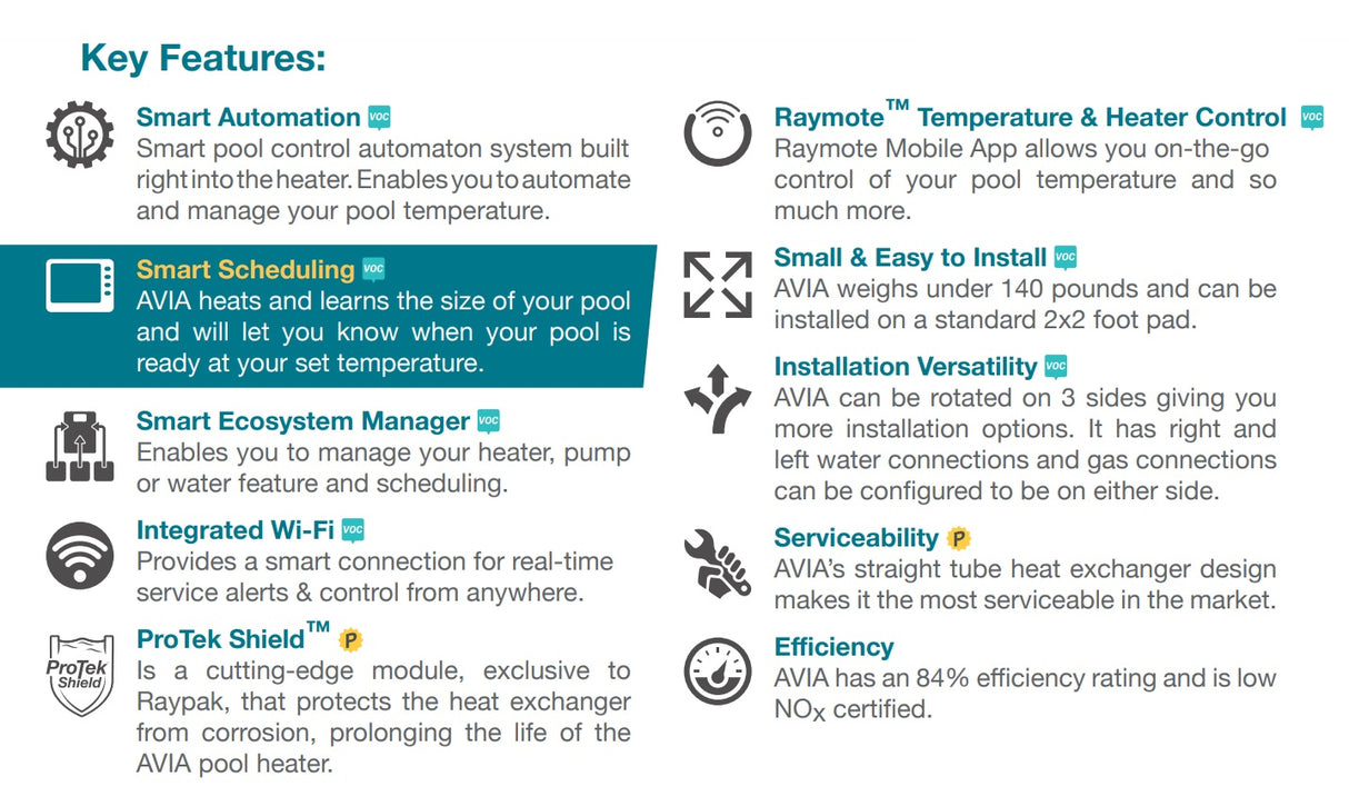 Raypak AVIA Digital Low NOx Natural Gas Pool and Spa 264K Heater | NiTek Heat Exchanger