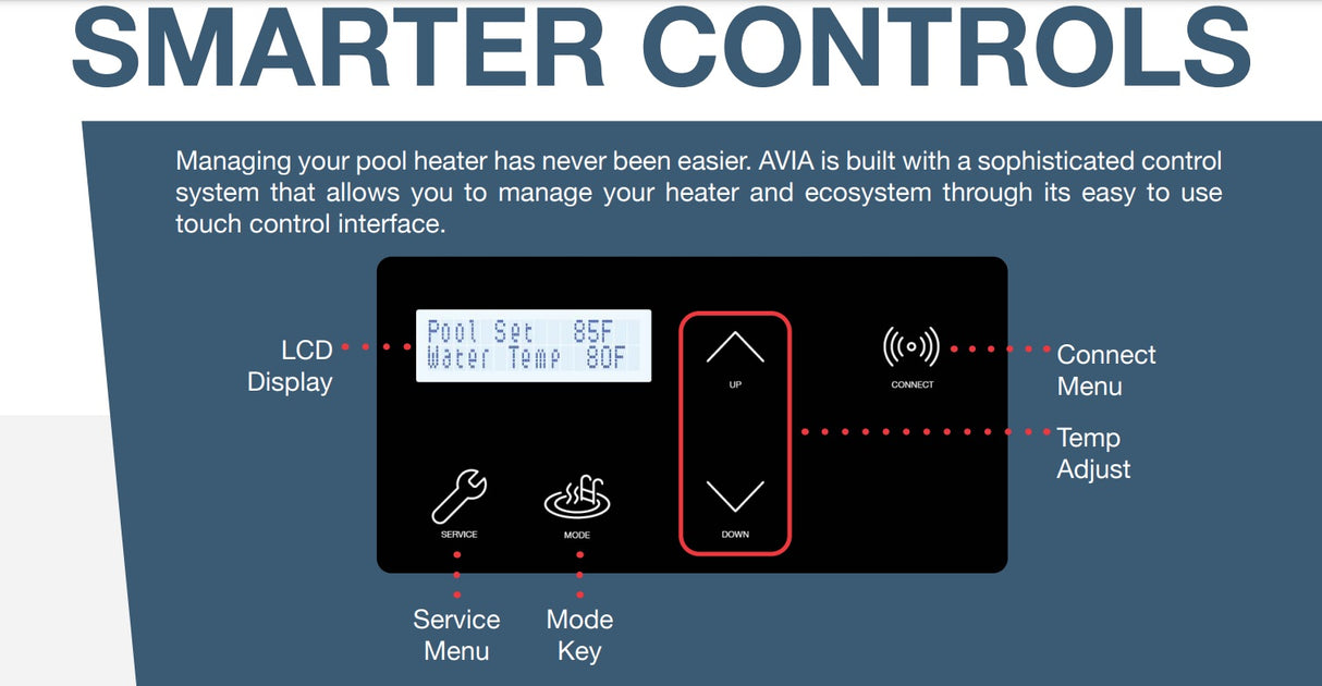 Raypak AVIA Digital Low NOx Natural Gas Pool and Spa 264K Heater | NiTek Heat Exchanger