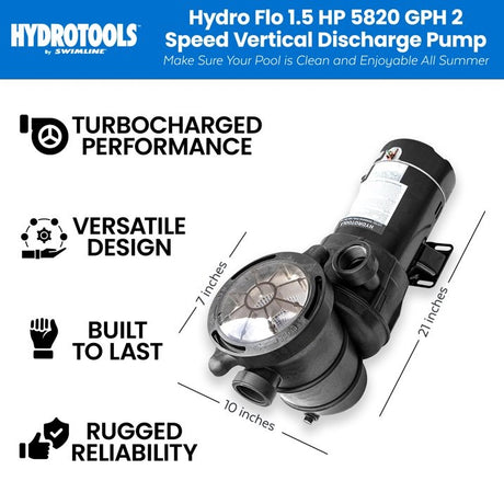 Swimline HydroTools Dual Speed 1.5 HP Above Ground Pool Pump