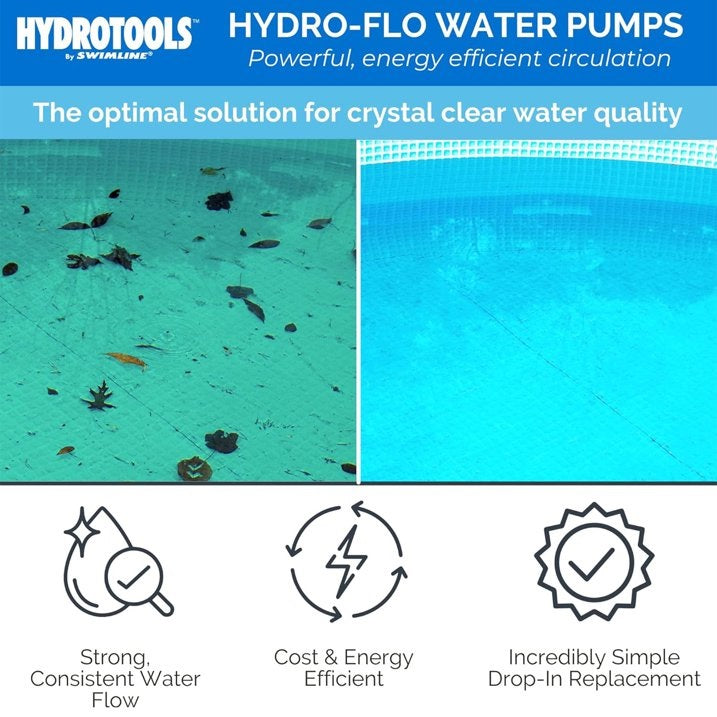 Swimline HydroTools Dual Speed 1.5 HP Above Ground Pool Pump