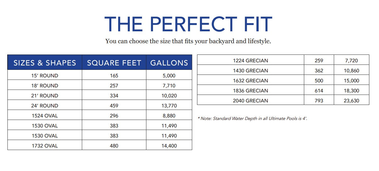 Foxpool Inground or Semi-Inground Ultimate Oval Grecian Pool