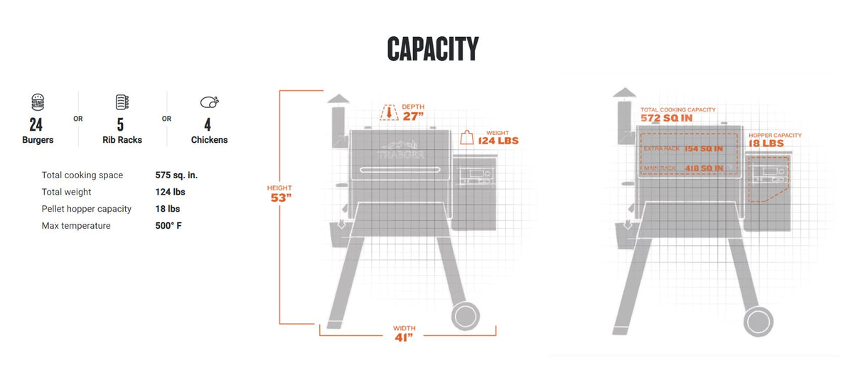 Traeger Pro 575 Black WiFi-Enabled Pellet Grill