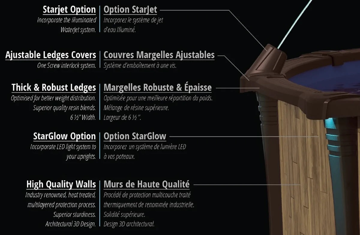 CARVIN® Woodstock 52" Round Resin Above Ground Swimming Pool