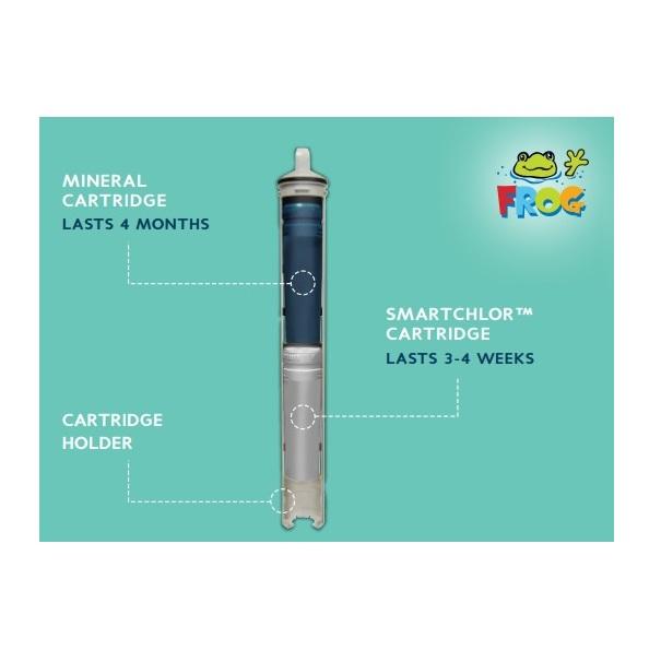 FROG® @ease® In-Line Spa Mineral Cartridge