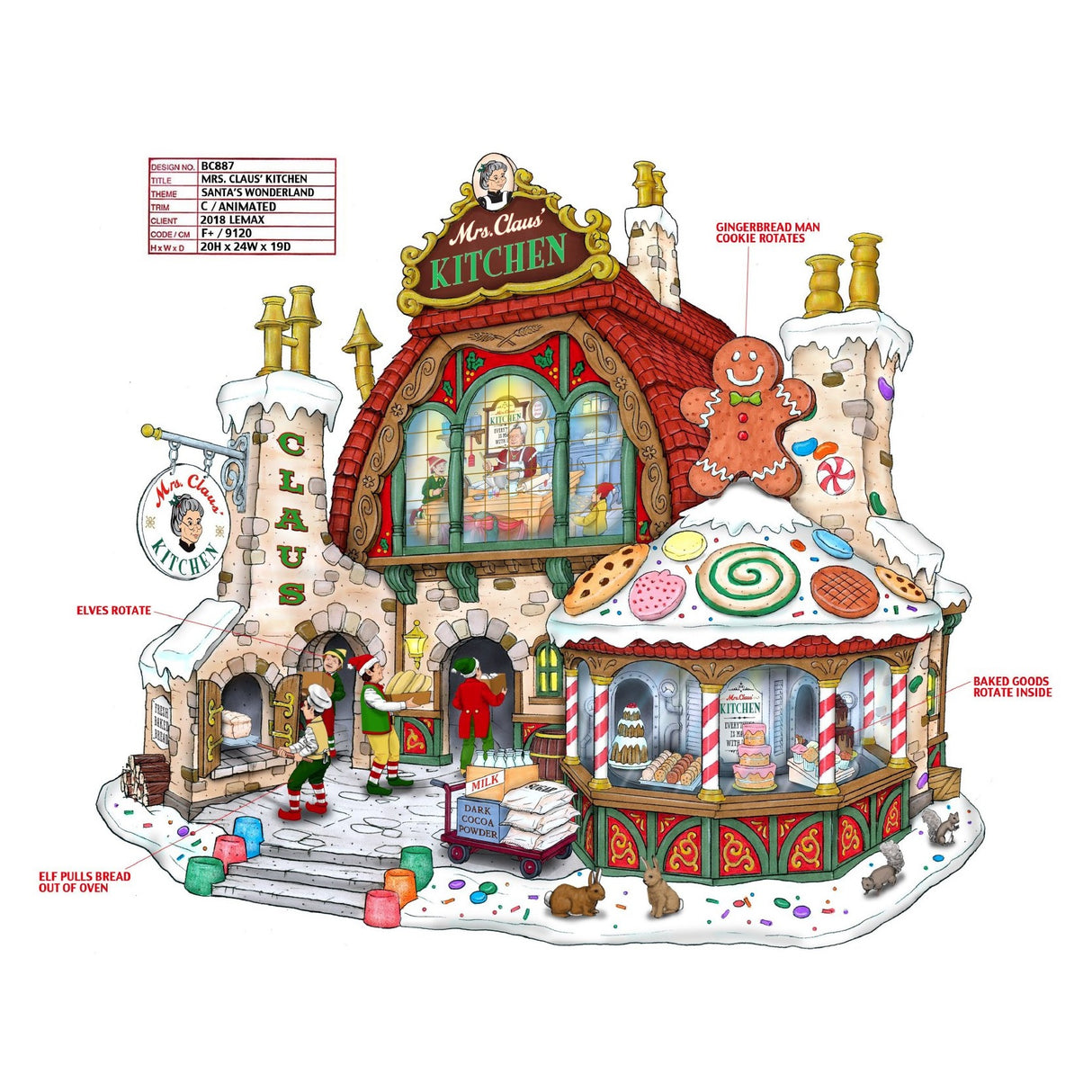 Lemax Santa's Wonderland Sights & Sounds: Mrs. Claus' Kitchen #85314