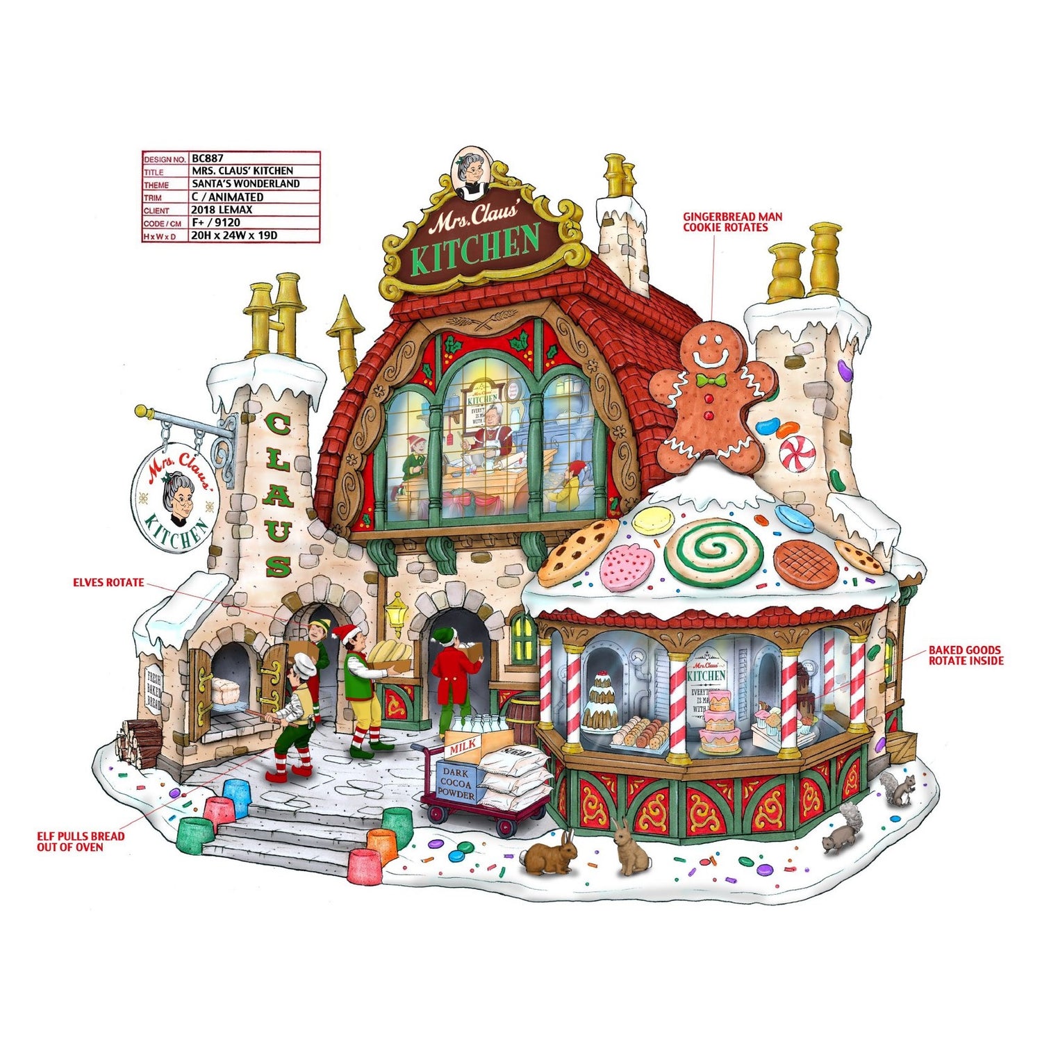 Lemax Santa's Wonderland Sights & Sounds: Mrs. Claus' Kitchen #85314