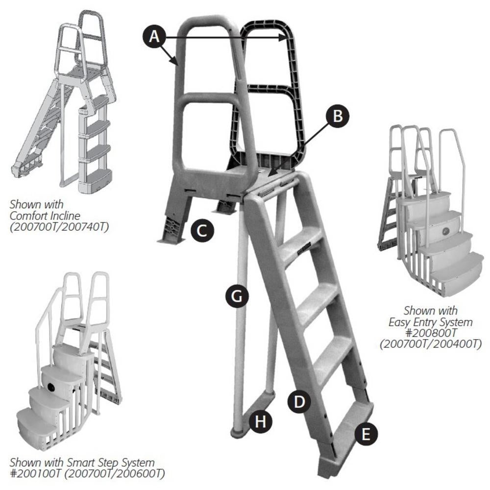 Comfort Incline Pool Ladder Entry System for Above Ground Pools