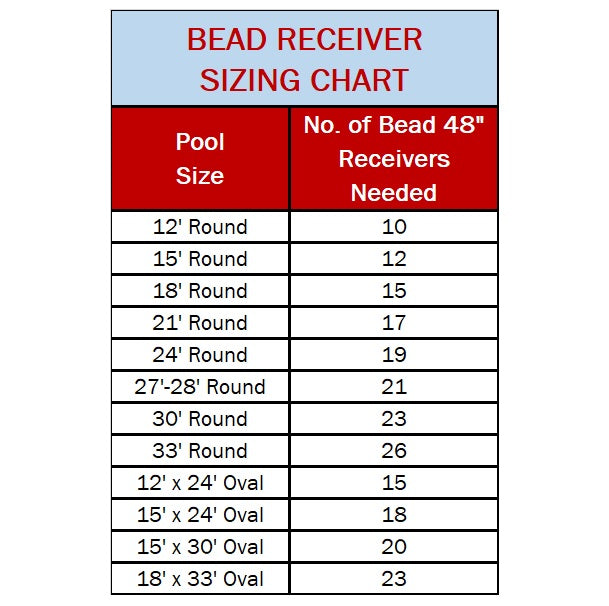 49" Bead Receiver Pack