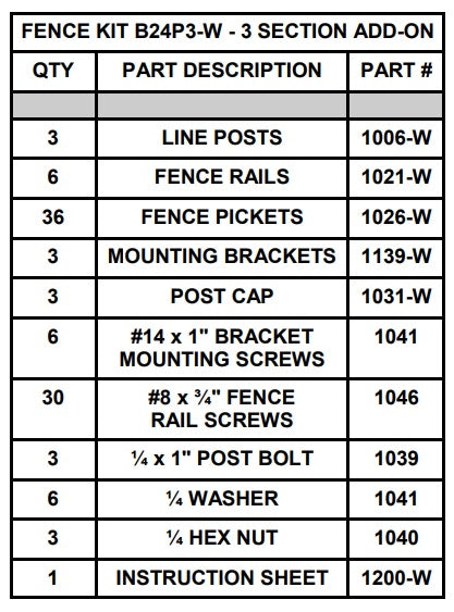 24" Premium Resin Pool Fence System Base Kits