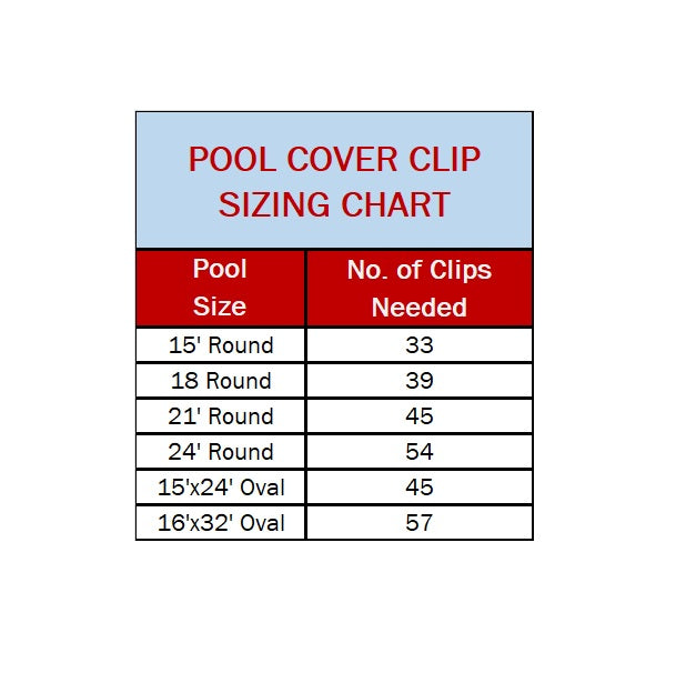 Gator Swimming Pool Winter Cover Clips