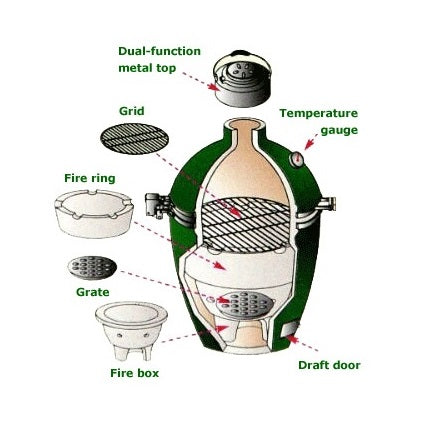 Big Green Egg Large EGG Grill with Nest Options
