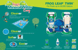 This image reads "Fresh mineral water easy. Frog Leap Twin for pools up for 40,000 gallons. Cleaner is the enemy of bacteria. Frog destroys bacteria 2 ways with minerals and low levels of chlorine for an ultra clean pool. Clearer helps maintain pH balance and uses up to 50% less chlorine for better water clarity. Softer minerals condition the water for softness so its easier on you and your pool and hot tub with no faded swimsuits or smelly odors."