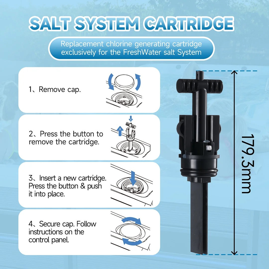 1) Remove cap. 2) Press the button to remove the cartridge. 3) Insert a new cartridge. Press the button and push it into place. 4) Secure cap. Follow instructions on the control panel