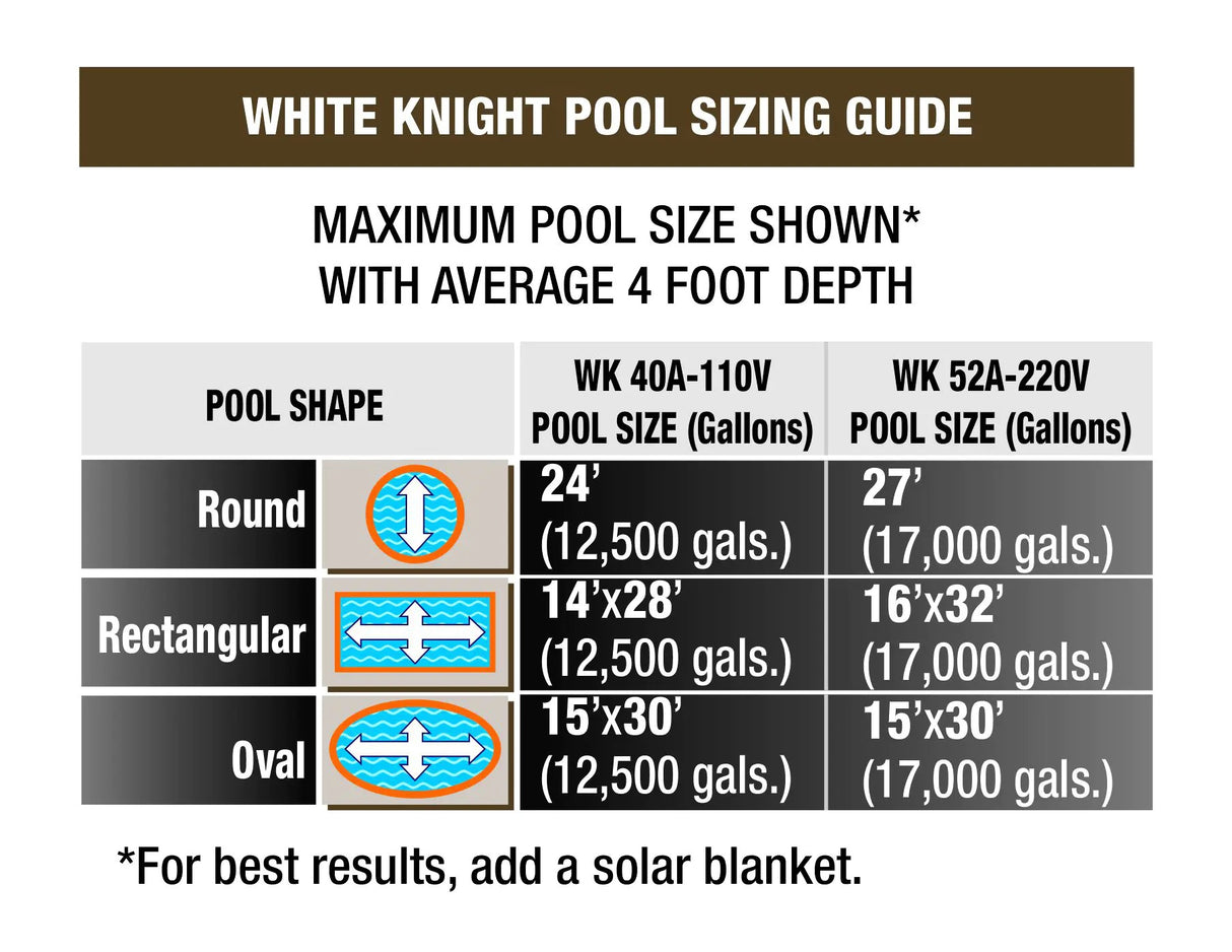 110V White Knight Heat Pump