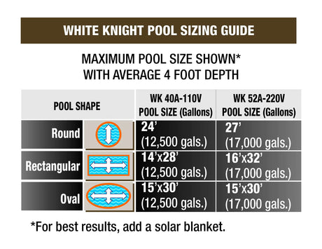 110V White Knight Heat Pump