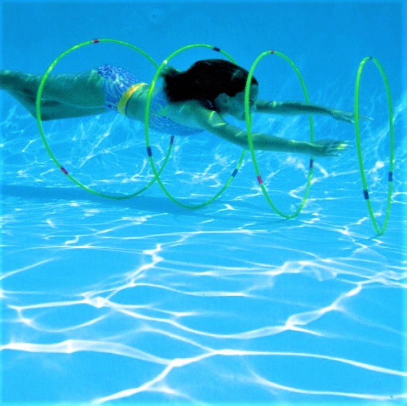 Yellow rings you can swim through.