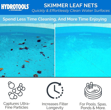Skimmer leaf nets quickly and effortlessly clean water surfaces. Spend less time cleaning and more time enjoying! This net captures ultra-fine particles, increases filter longevity and was designed for pools, spas, ponds and more. This item shows a dirty pool surface on the left and a clean pool surface on the right.