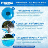 This image reads "Transparent backwash hose. Built for longevity, reliability and resilience. Material provides clear visibility so you can easily monitor during pool maintenance. High quality, smooth internal design ensures your hose works reliably, whenever you need it. Have confidence that your hose will endure difficult conditions associated with pools and beyond."