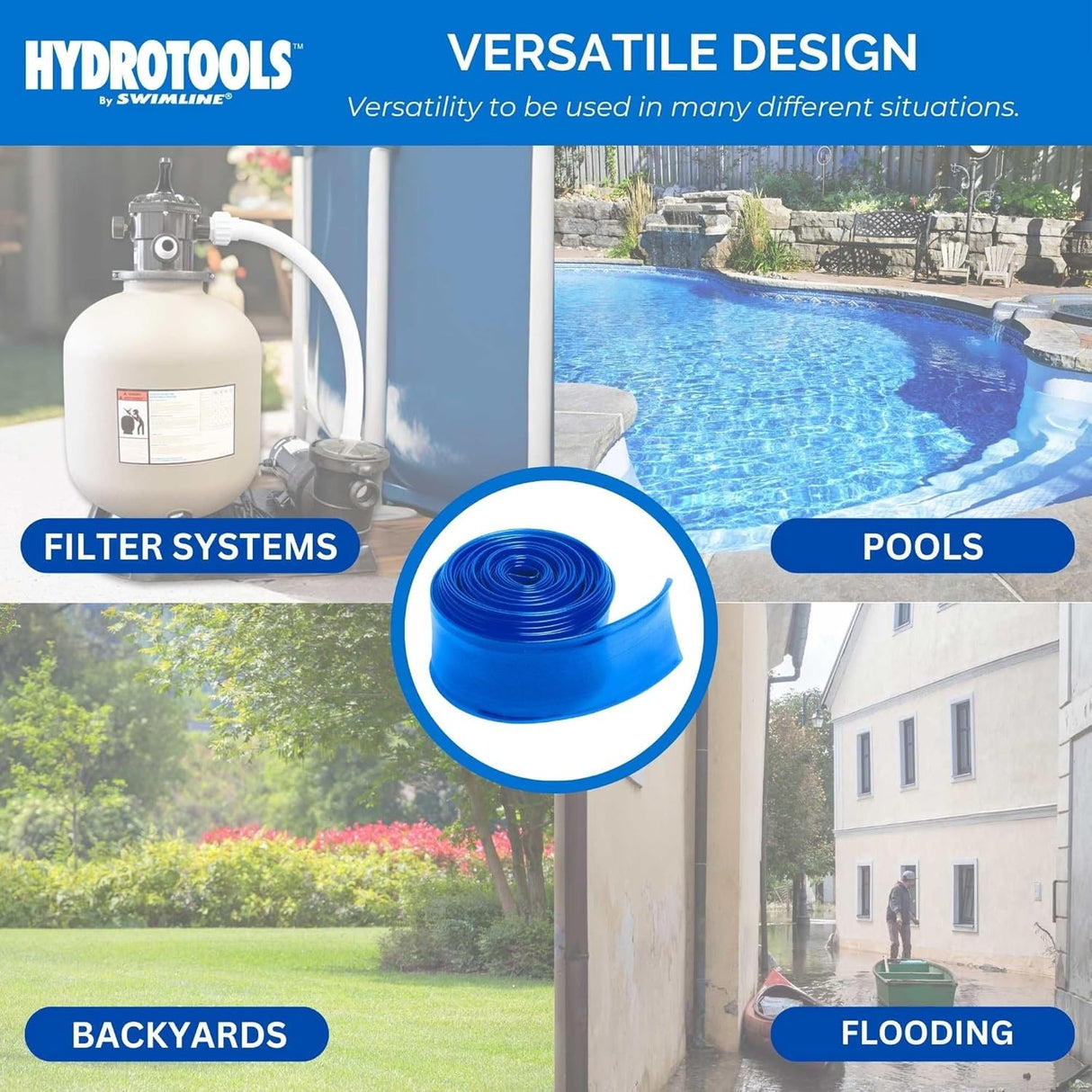 This image reads "Versatile design. Versatility to be used in many different situations. This hose can be used in filter systems, pools, backyards and for flooding."