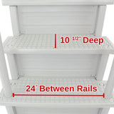 This image shows how large the treads are on the steps. The steps themselves are 10 and a half inches deep and there's 24 inches between the rails.