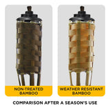 This image shows the difference between a non-treated bamboo tiki torch and a weather-resistant bamboo tiki torch after a season's use. The non-treated bamboo has gone brown and the bamboo looks disheveled/falling apart. The weather-resistant bamboo tiki torch looks brand new.