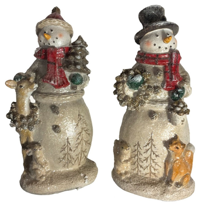 This image shows the two snowman options again.