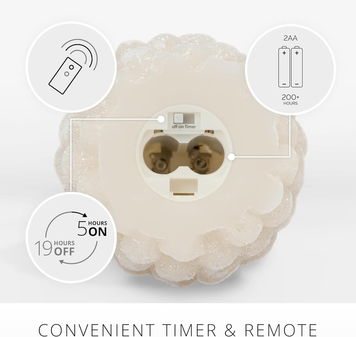 Battery-Operated LED Wax Pine Cone Candle with Timer