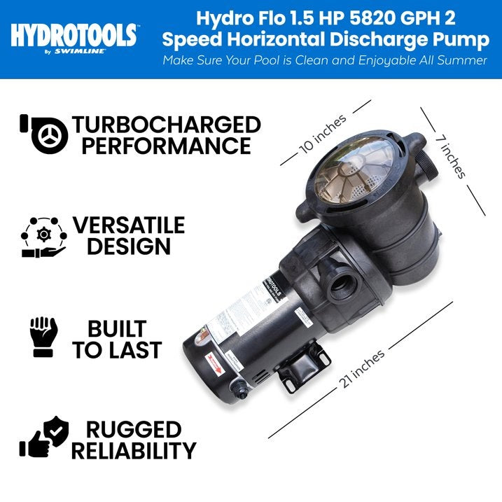 Swimline HydroTools Dual Speed 1.5 HP Above Ground Pool Pump