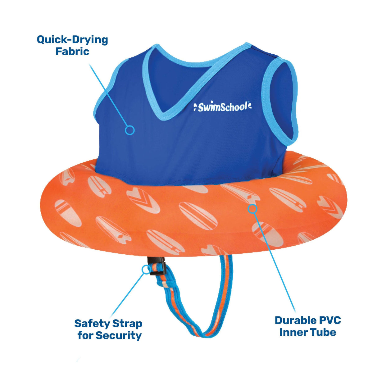 Swim outfit for toddlers. It features an inflatable ring around the center to keep them afloat.