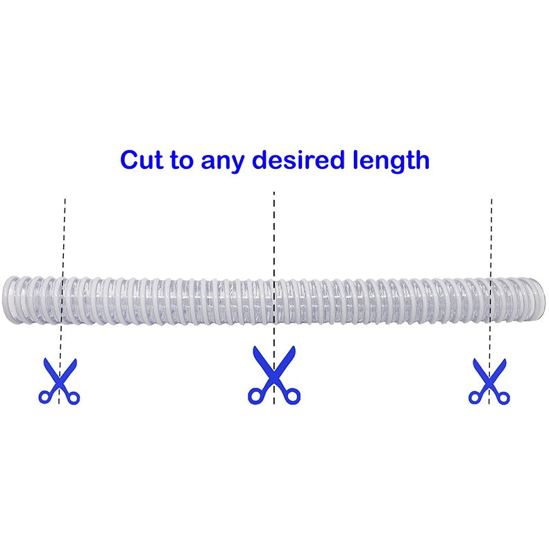 This image shows the hose on a white background with cartoon scissors at different sections. It reads "Cut to any desired length."
