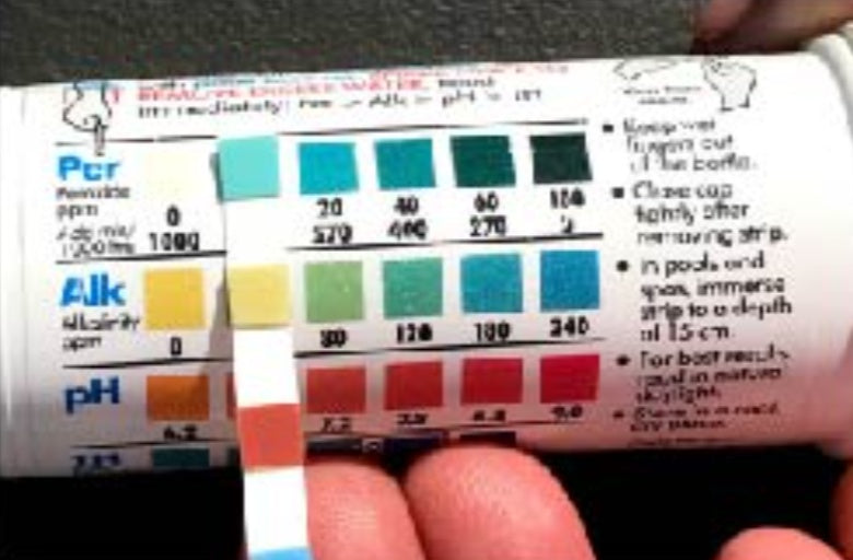 This image shows what the back of the bottle looks like. It has different colors that you can match up with the test strips to make sure everything is safe in your water.