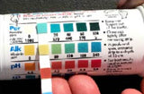 This image shows what the back of the bottle looks like. It has different colors that you can match up with the test strips to make sure everything is safe in your water.