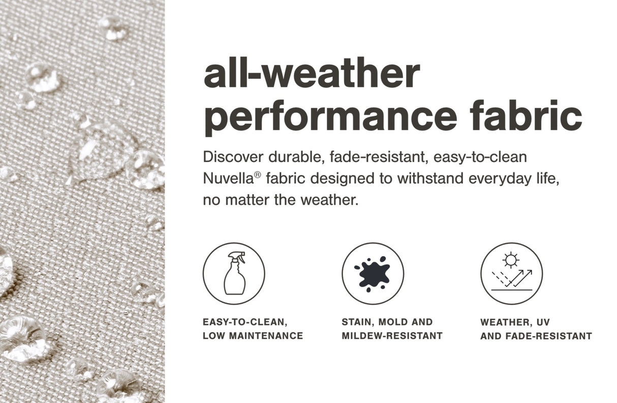 This image shows an up close view of the fabric with a few drops of water on it to show that it's waterproof. It reads "All-weather performance fabric. Discover durable, fade-resistant, easy-to-clean Nuvella fabric designed to withstand everyday life, no matter the weather. Easy to clean, low maintenance. Stain, mold and mildew resistant. Weather, UV and fade-resistant."