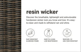 This image shows what the wicker frames of this patio set look like. The image also reads "Resin Wicker. Discover the breathable, lightweight and extra-durable handwoven wicker look you know and love. It's easy-to-clean and made to withstand rain and shine. Rust-resistant aluminum frame. Easy-to-clean, low maintenance. Weather, UV and fade-resistant."