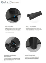 This image lists the other features of this pool. Snap-in uprights, thick & robust ledges, integrated tube and wire management and strong bottom plates.