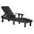 This is the Black colored lounge chair on a white background.